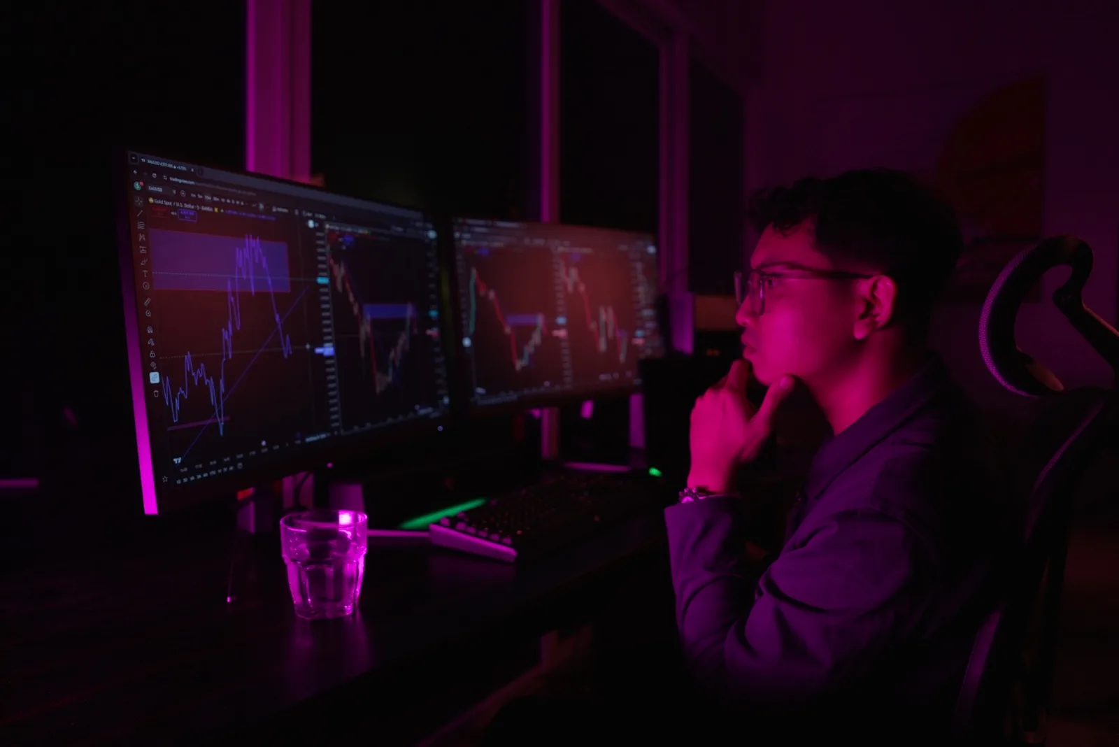 Chartsyco trader analysing the market at his desk