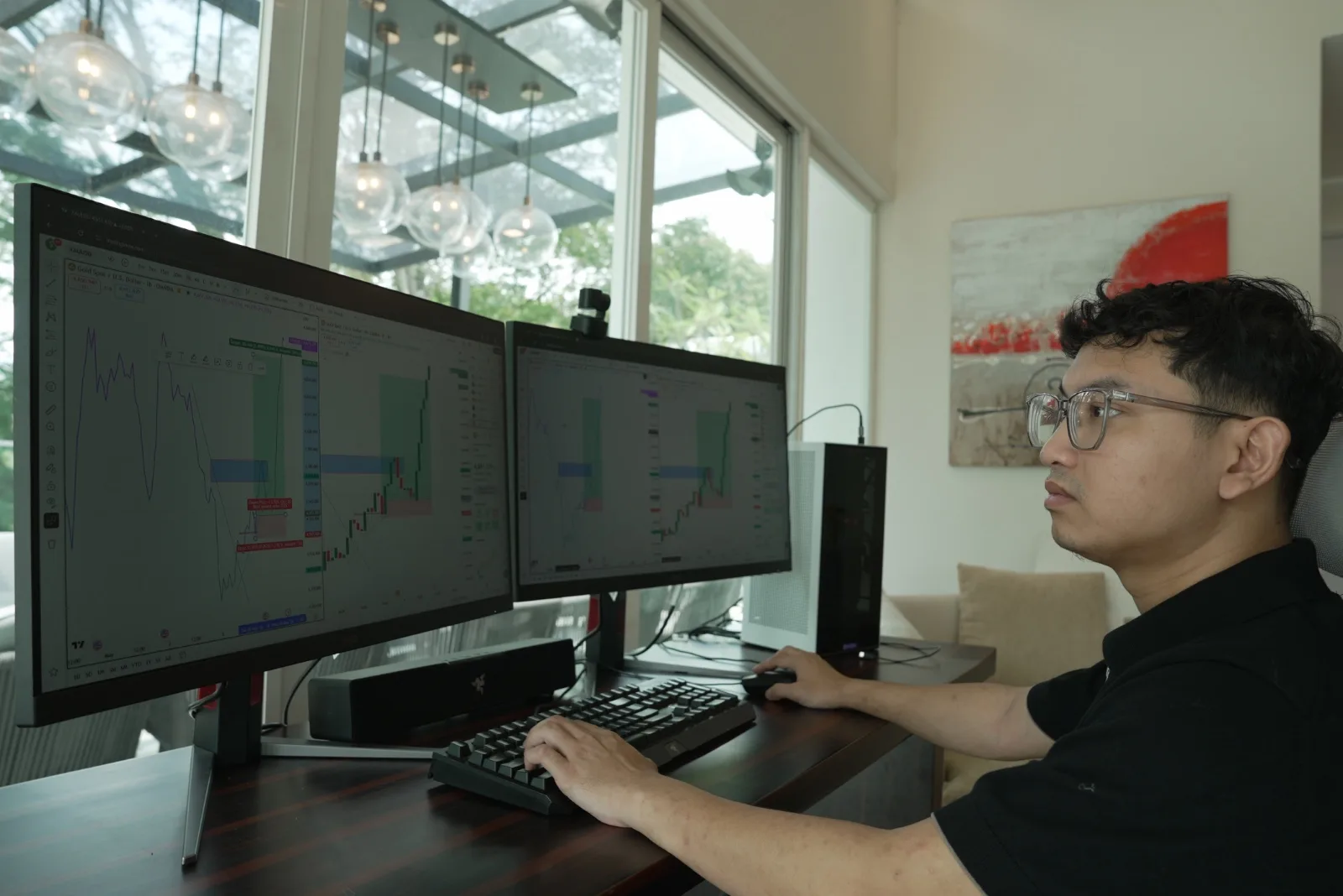 Chartsyco trader analysing the market at his desk